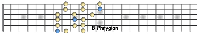 B Phrygian.jpg